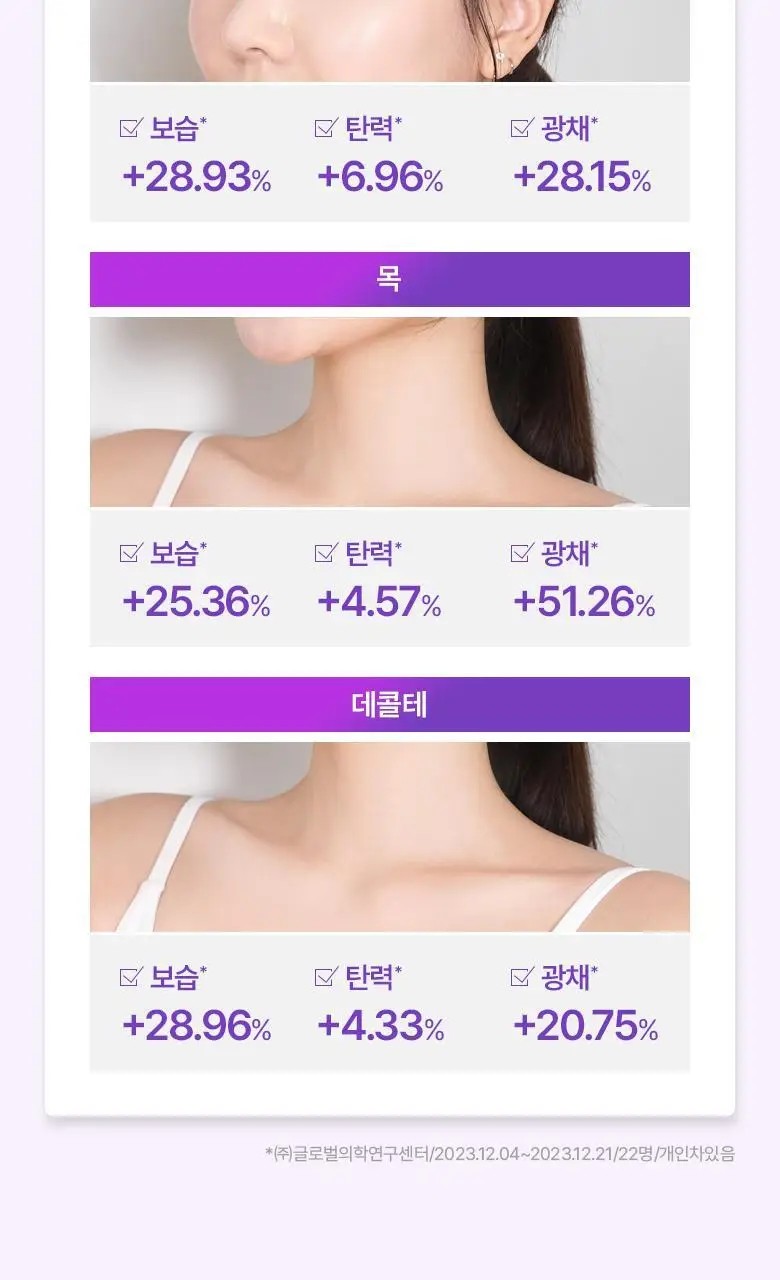 [탄탄미스트] 바이오힐 보 프로바이오덤 3D 리프팅 크림 미스트 100ml 상세페이지 9